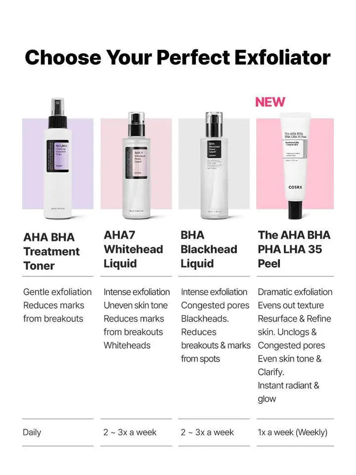 AHA 7 Whitehead Power Liquid - CORSX Cosmetics