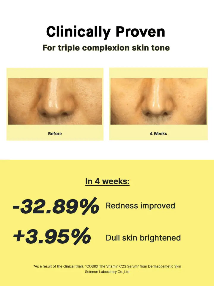 The Vitamin C 23 Serum - CORSX Cosmetics