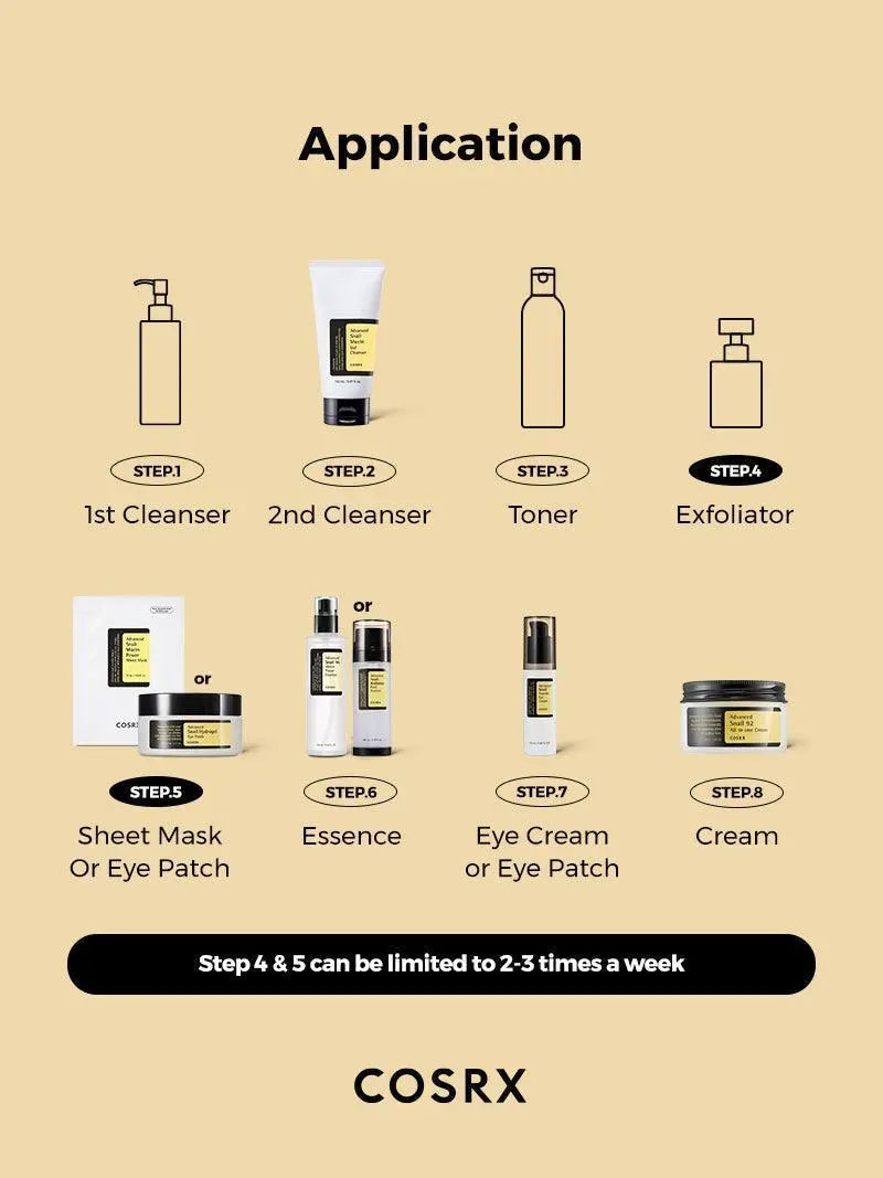 ALL ABOUT SNAIL KIT 4-step  - CORSX Cosmetics