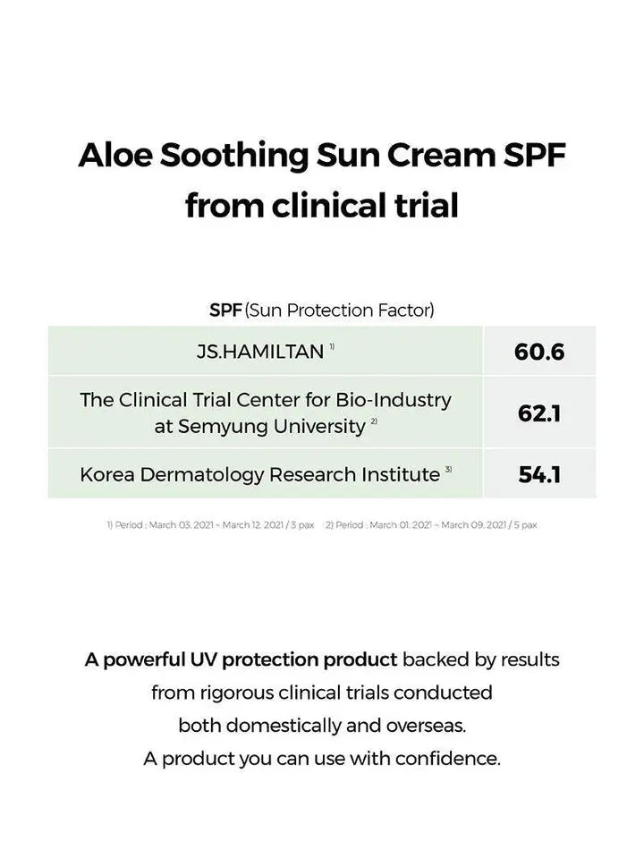 Aloe Soothing Sun Cream SPF50+/ PA+++ - CORSX Cosmetics