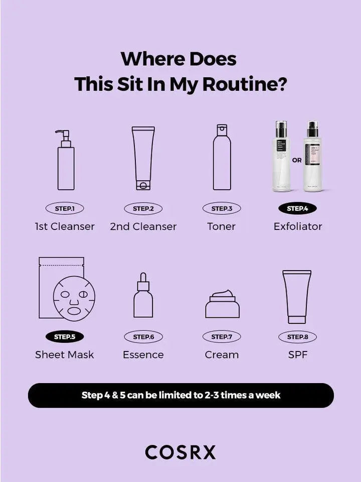 BHA Blackhead Power Liquid - CORSX Cosmetics